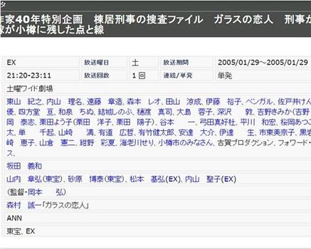 棟居刑事の捜査ファイル ガラスの恋人在线观看和下载