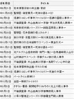 JET推理剧场在线观看和下载